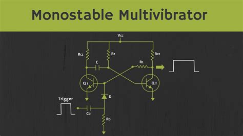 Monostable Multivibrator Using Bjt Explained Youtube
