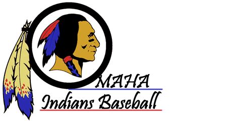 Midwest Baseball Home Page