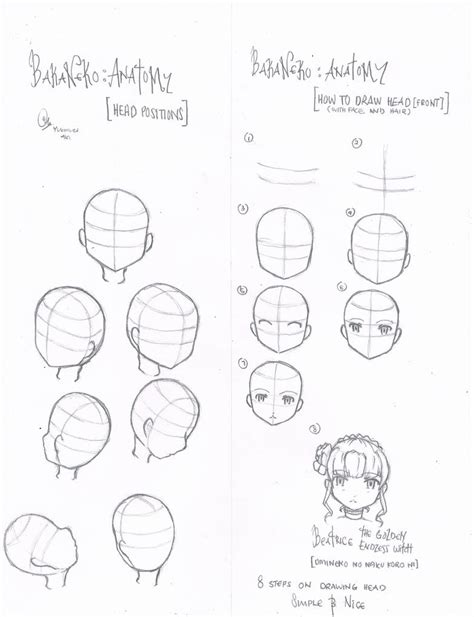 Head Positions Drawing At Explore Collection Of