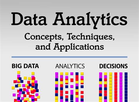 Data Analytics Concepts Techniques And Applications Sbmaruf