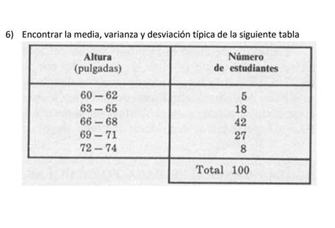 Encontrar La Media Varianza Y Desviacion Tipica De La Siguiente Tabla