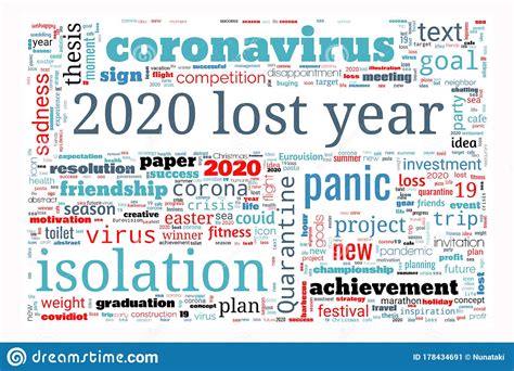 This article will help you pick your word of the year and channel it into your lifestyle. Lost Year 2020 Concept. Word Cloud On Theme Lost Year 2020 ...
