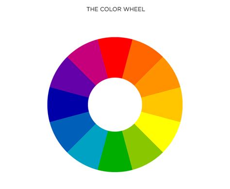 The Missing Cheatsheet For Brilliant Color Combinations ~ Creative