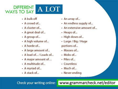 Different Ways To Say A Lot English Vocabulary Words English