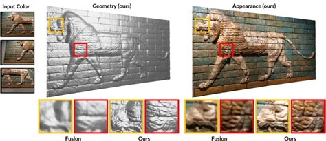 Intrinsic3d High Quality 3d Reconstruction By Joint Appearance And