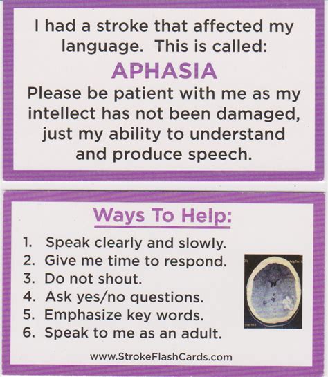 Aphasia Help Card Stroke Flash Cards