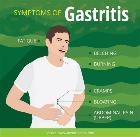 The term chronic implies a longstanding condition, so chronic vomiting refers to sickness that has been going on for more than 2 or 3 weeks. Dealing with Gastritis: A Guide
