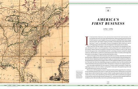 Illustrated Business History Of The Us On Behance