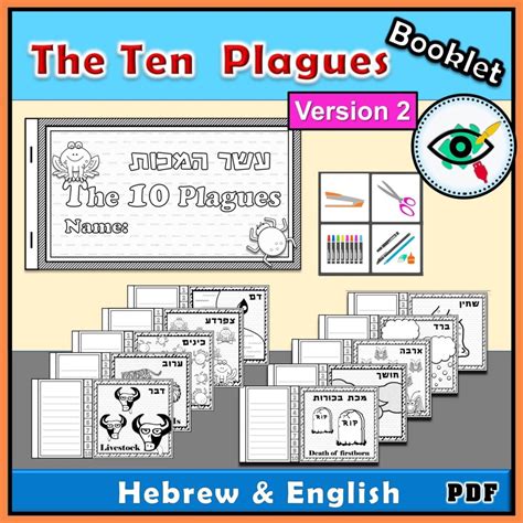 Passover Coloring Booklet Ten Plagues Planerium