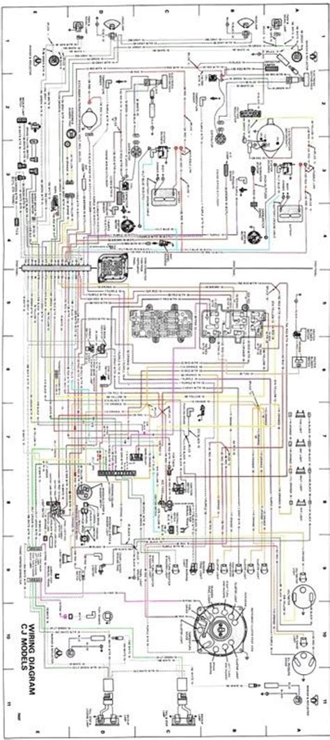 Hei distributor in 6 cylinder ci l & ci l amc/jeep engines 6) disconnect the distributor wiring harness and vacuum line from the. 1980 Jeep Cj7 Wiring Schematic - Wiring Diagram