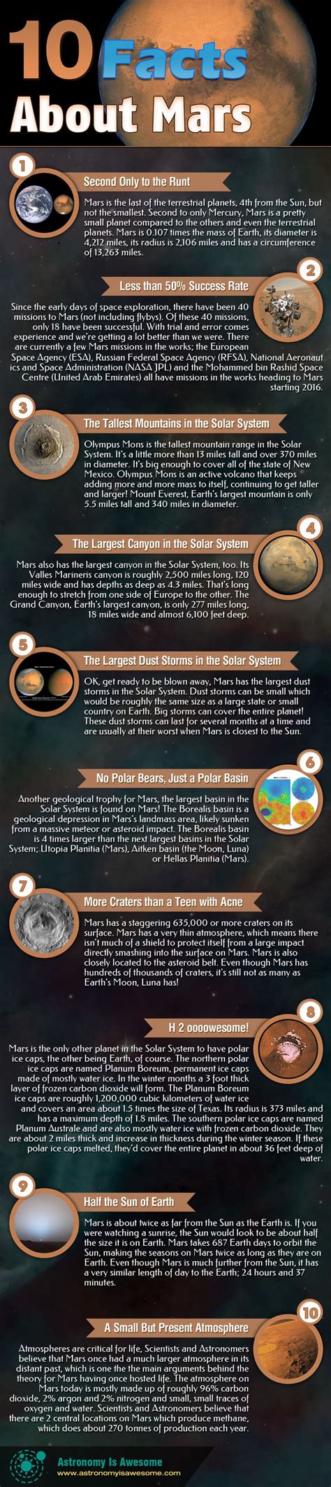 Are These The Only 10 Facts About Mars Youll Ever Need To Know Who