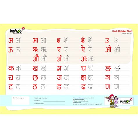 Oshi Hindi Varnamala Chart Paper Print Educational Hindi Swar Sexiz Pix