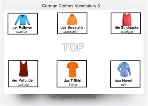 German Clothes Vocabulary Flashcards Learn Germanvocabularygerman