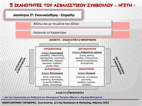 Διάβασε τώρα όλα τα τελευταία νέα από την ελλάδα και τον κόσμο και ενημερώσου άμεσα για τις πρόσφατες ειδήσεις και εξελίξεις! PPT - Η ΠΡΩΤΗ ΑΣΦΑΛΙΣΤΙΚΗ ΣΤΗ ΝΕΑ ΕΠΟΧΗ PowerPoint ...