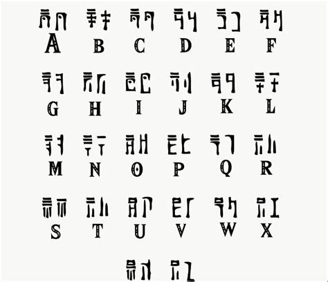 Ancient Hylian Alphabet Legends Of Zelda Alphabet Writing Writing