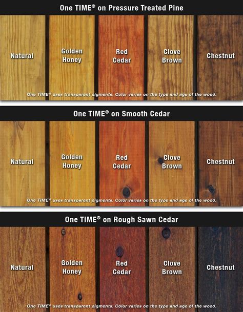 Pine Wood Stain Color Chart