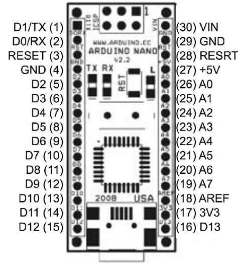 Arduino Nano Pcb Schematic First Wiring