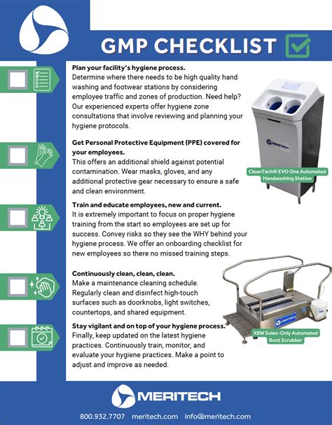 Gmp Checklist Infographic For Dietary Supplements