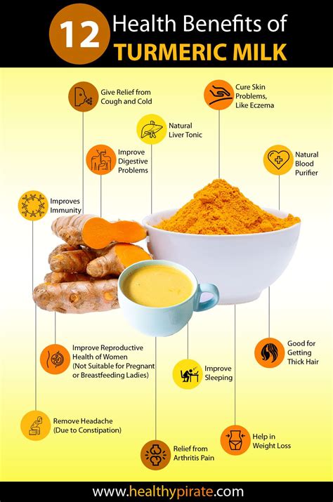 To reap the vast health benefits of turmeric, you'll want to incorporate it frequently into your meals. 12 Best Turmeric Milk Benefits (Golden Milk) and 8th One ...