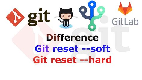 Difference Between Git Reset Soft And Hard Youtube