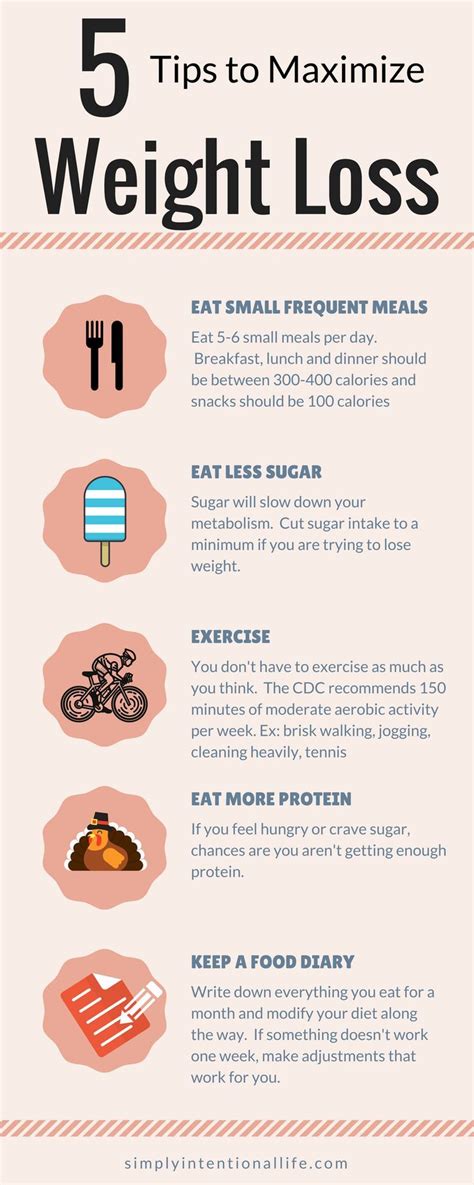 17 Best Images About Lose Weight And Get Healthy On