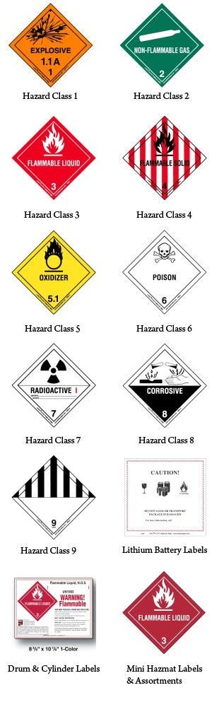Hazmat Shipping Hazardous Materials Shipping