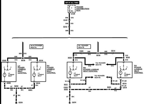 1992 Ford Explorer Fuse Box