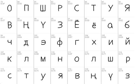 Philippine Cyrillic Windows Font Free For Personal