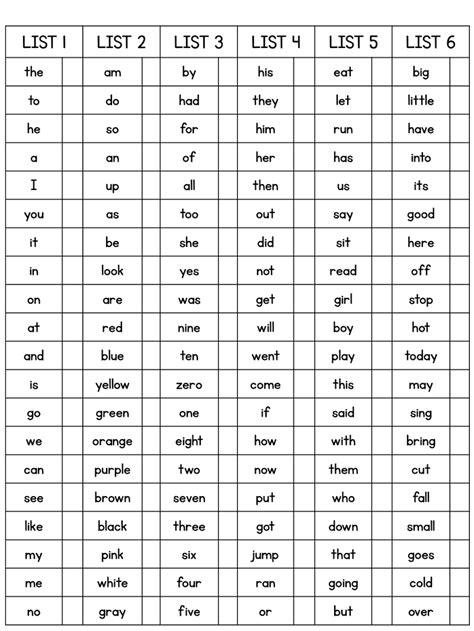 Sightwordchecklistpdf Preschool Sight Words Sight