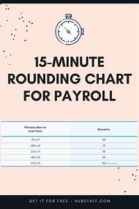 15 Minute Rounding Chart For Payroll Rounding Practice Time Clock