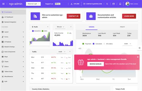 Free And Premium Bootstrap 4 Admin Templates 2021