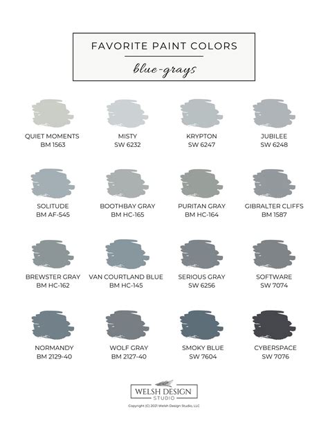 Designer Favorite Blue Gray Paint Colors Welsh Design Studio