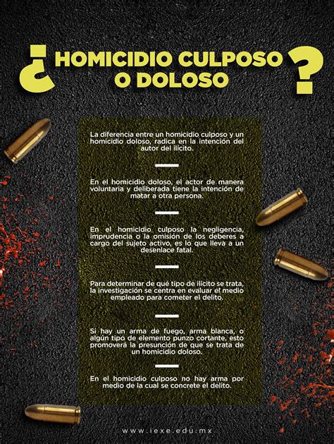 Este es un delito que atenta contra la vida de las personas que consiste en que un individuo da muerte a otro sin la concurrencia de circunstancias como alevosa homicidio simple: ¿Sabes distinguir entre un caso de homicidio culposo y un caso de homicidio doloso? 🤔 Checa ...