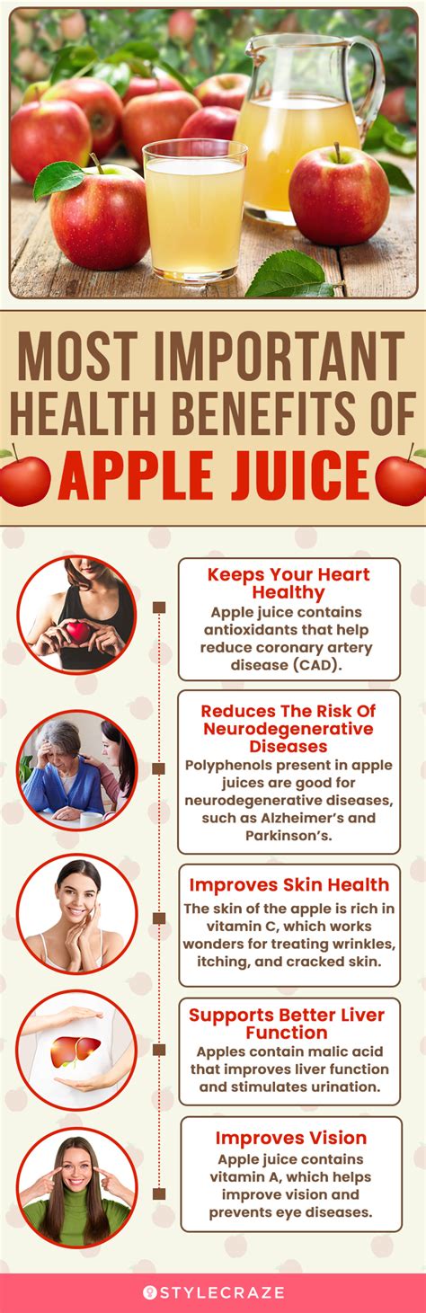 Promising Health Benefits Of Apple Juice And Side Effects