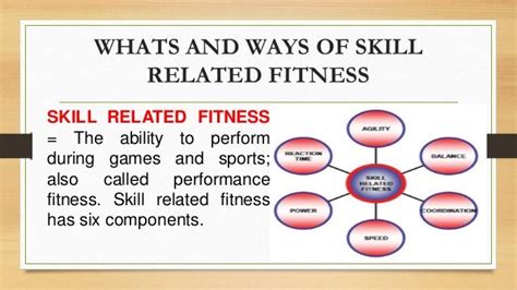 6 Skill Related Fitness Components Examples Fitness Walls