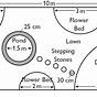 Finding The Area And Circumference Of A Circle Worksheet