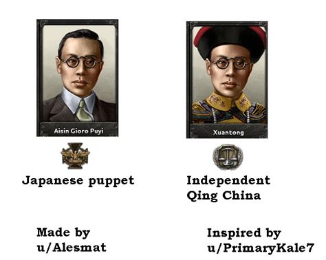 Manchu Leader Portraits R Hoi4