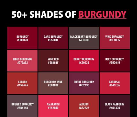 50 Shades Of Burgundy Color Names Hex Rgb And Cmyk Codes