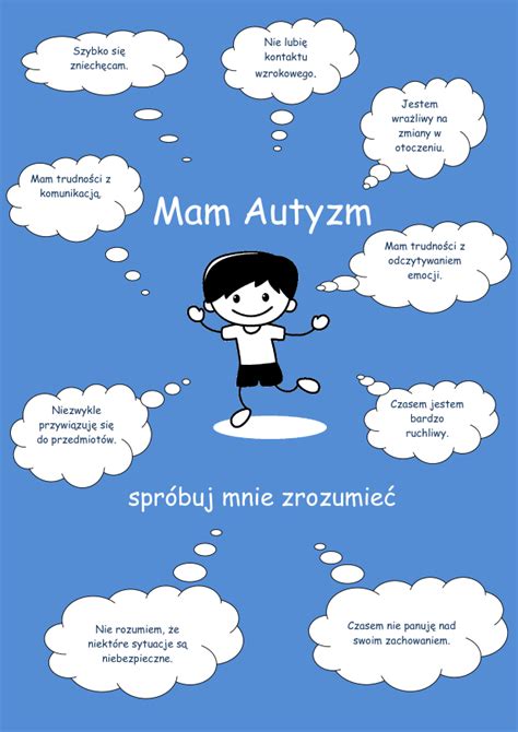 kwietnia Światowy Dzień Świadomości Autyzmu Szkoła Podstawowa nr w Głubczycach