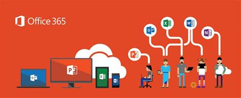 Create your best work with the power to get things done from virtually anywhere and on all your devices. Microsoft Office 365 sign-in enhancements coming in June ...