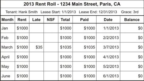 rent roll templates find word templates