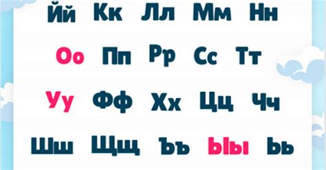Русский алфавит плакат A3