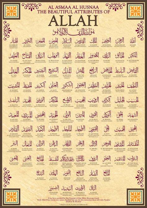 99 nama allah asmaul husna download 99 nama allah asmaul husna or read online here in pdf or epub. Poster Asmaul Husna Pdf - Contoh Makalah