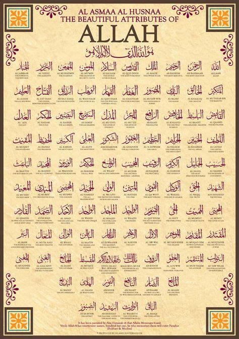Single page processed jp2 zip download. Poster Asmaul Husna Pdf - Contoh Makalah