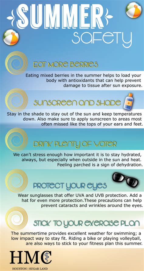 Summer Safety Topics