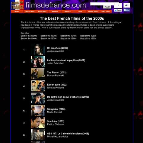 Films de France - Top 100 - best French movies of 2000s | Pearltrees
