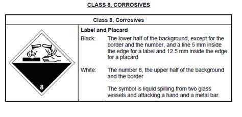 Class 8 Corrosives