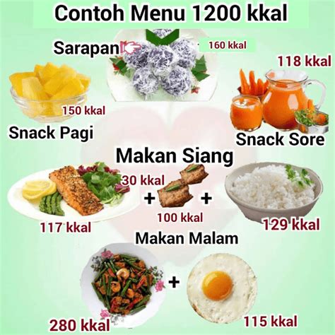 Sehari Berapa Kalori Untuk Diet Homecare24