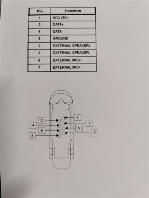 Motorola Mic Wiring Diagram