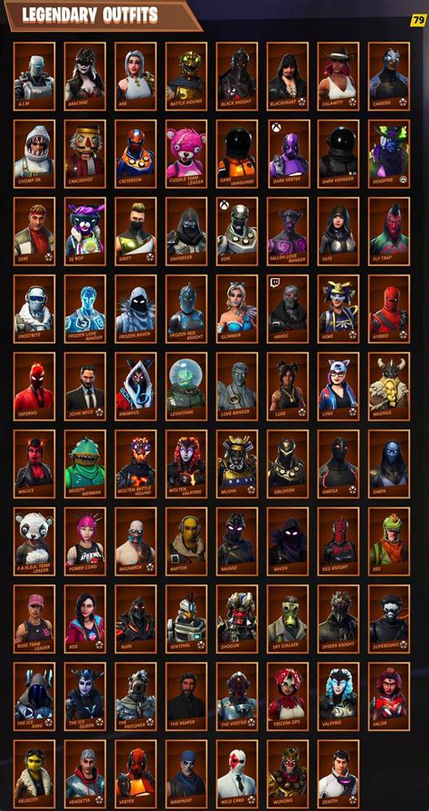 All Fortnite Skins Ever Released Item Shop Battle Pass Exclusives